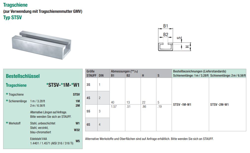 3D-Ansicht einer silbernen Tragschiene Typ STSV (U-Profil) mit technischen Zeichnungen und einer Tabelle für Abmessungen, Materialien und Bestellinformationen.