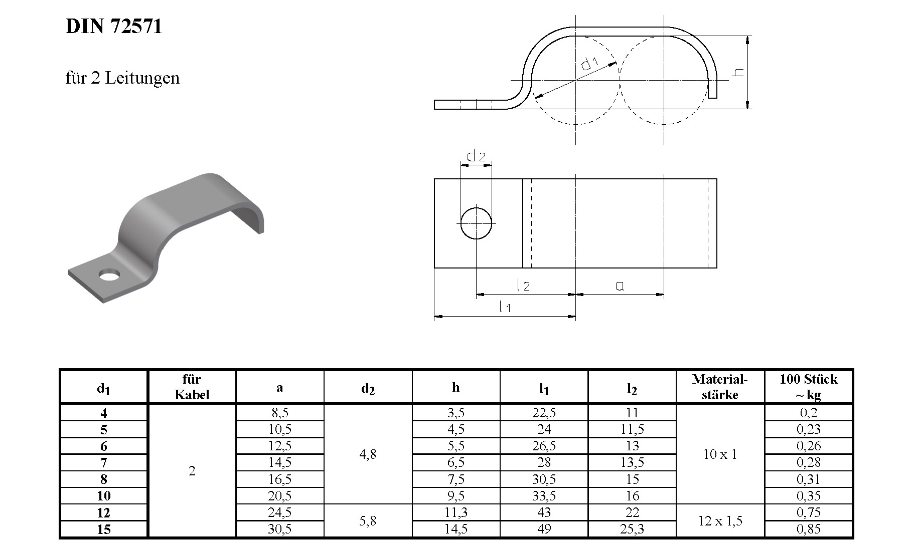 Befestigungsschelle DIN 72571 für 2 Leitungen/Kabel – Maße und Spezifikationen Metallene Befestigungsschelle DIN 72571 für zwei Leitungen/Kabel, mit Montageloch. Das Bild zeigt eine Produktansicht, technische Maße in einer Zeichnung und eine Tabelle mit Spezifikationen.