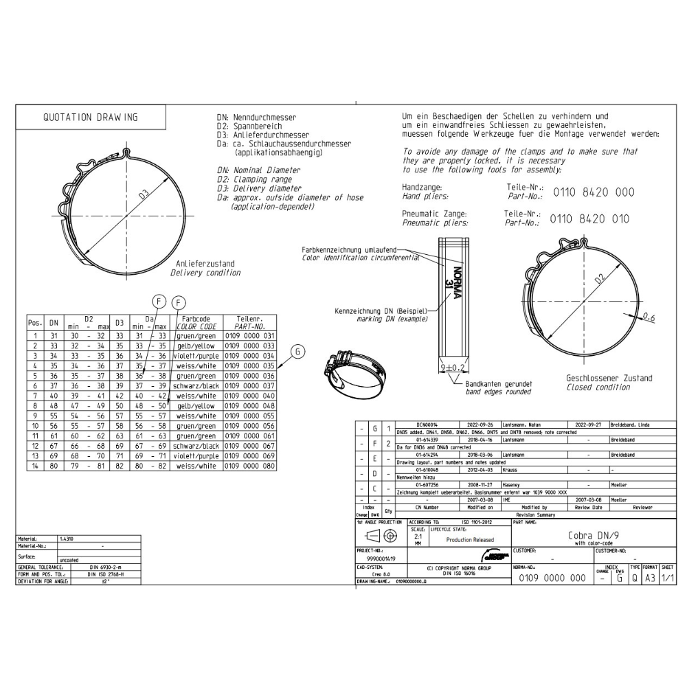 Datenblatt COBRA Schlauchschelle 9mm