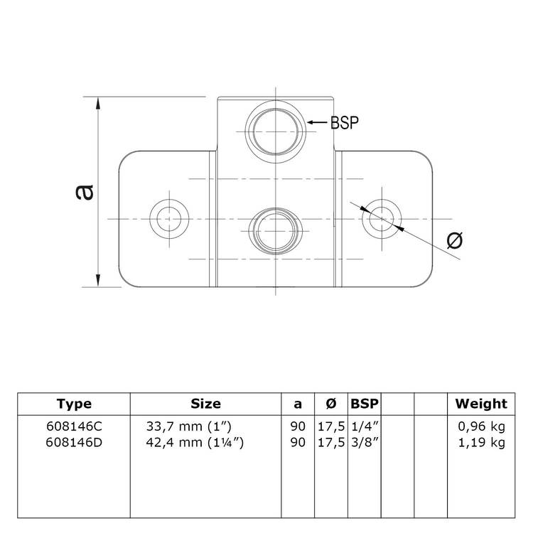 Rohrverbinder Wandhalter horizontal, extra schwer - Typ 146 Rohrverbinder Wandhalter horizontal, extra schwer - Typ 146
