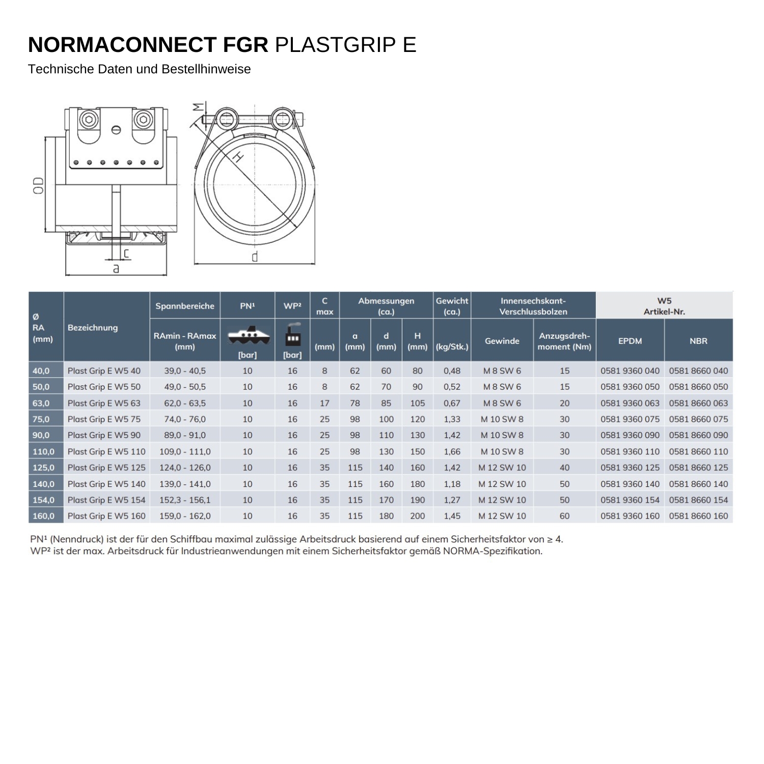 Datenblatt NORMA PLASTGRIP E