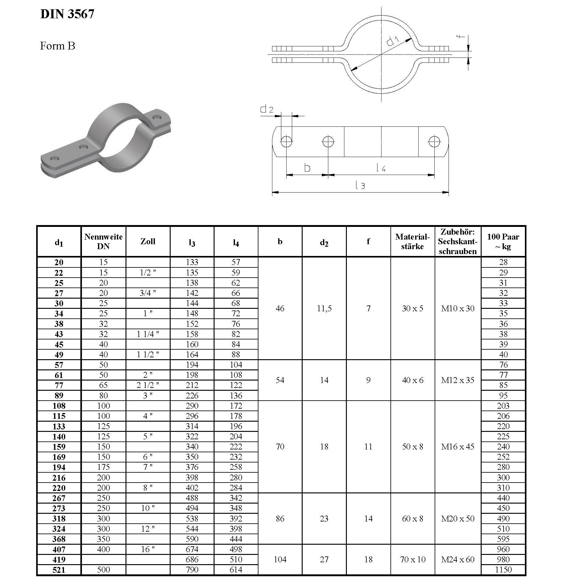 Rohrschelle DIN 3567 Form B: Detaillierte Darstellung der Rohrschelle, inklusive technischen Zeichnungen und einer vollständigen Tabelle mit allen Größen, Nennweiten, Materialstärken und passenden Sechskantschrauben. Produktbild der Rohrschelle DIN 3567 Form B mit einer 3D-Ansicht, technischen Zeichnungen und einer detaillierten Tabelle mit Maßen und Spezifikationen.