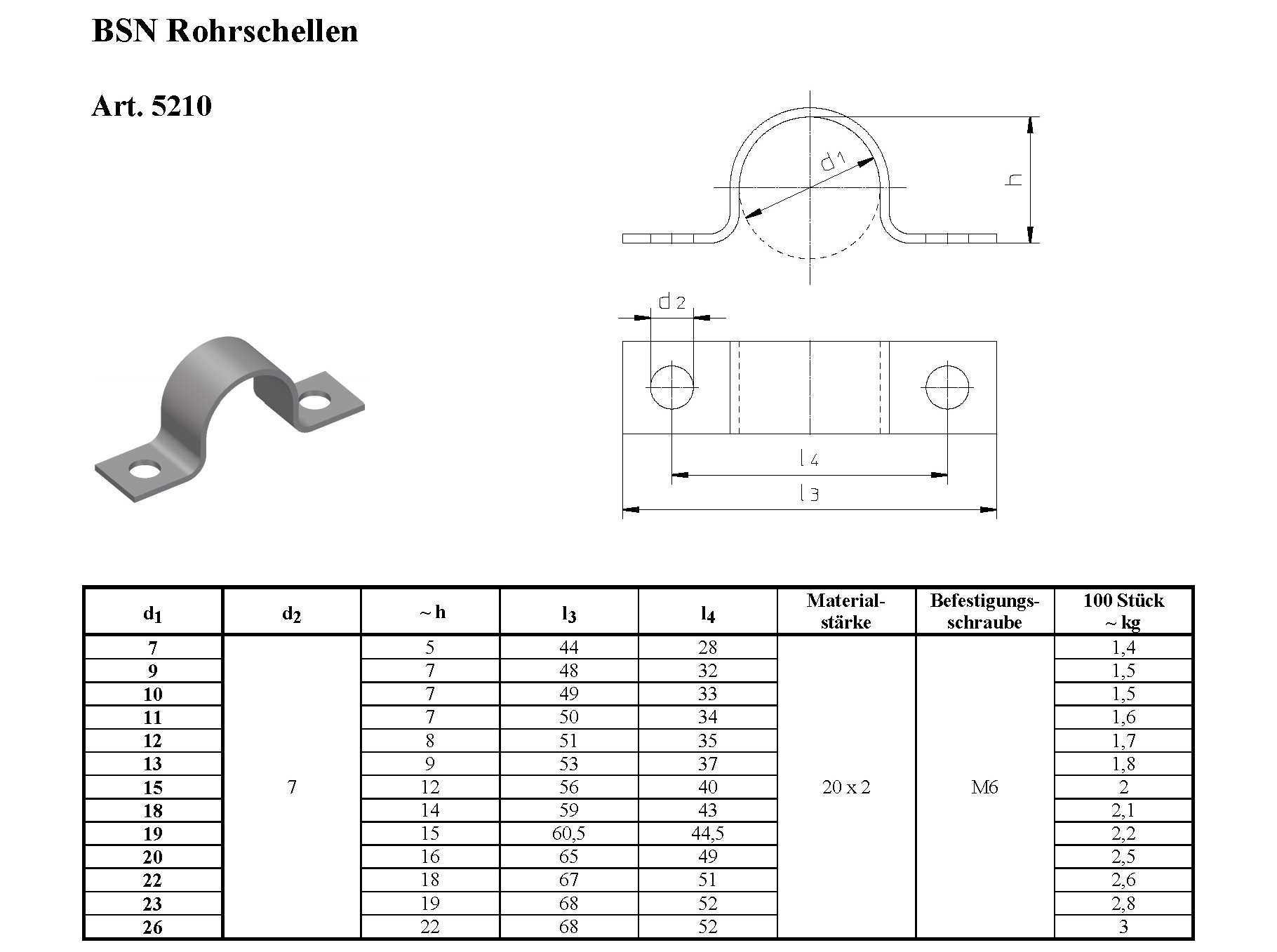 Detaillierte Ansicht der Befestigungsschelle BSN 521 Art. 5210, zweilaschig und verzinkt, inklusive technischer Zeichnungen und Maßtabelle. Befestigungsschelle BSN 521 Art. 5210, zweilaschig, verzinkt. Die Abbildung zeigt eine U-förmige Rohrschelle aus Metall mit zwei Befestigungslaschen, detaillierte technische Zeichnungen und eine Tabelle mit Maßangaben für verschiedene Größen.