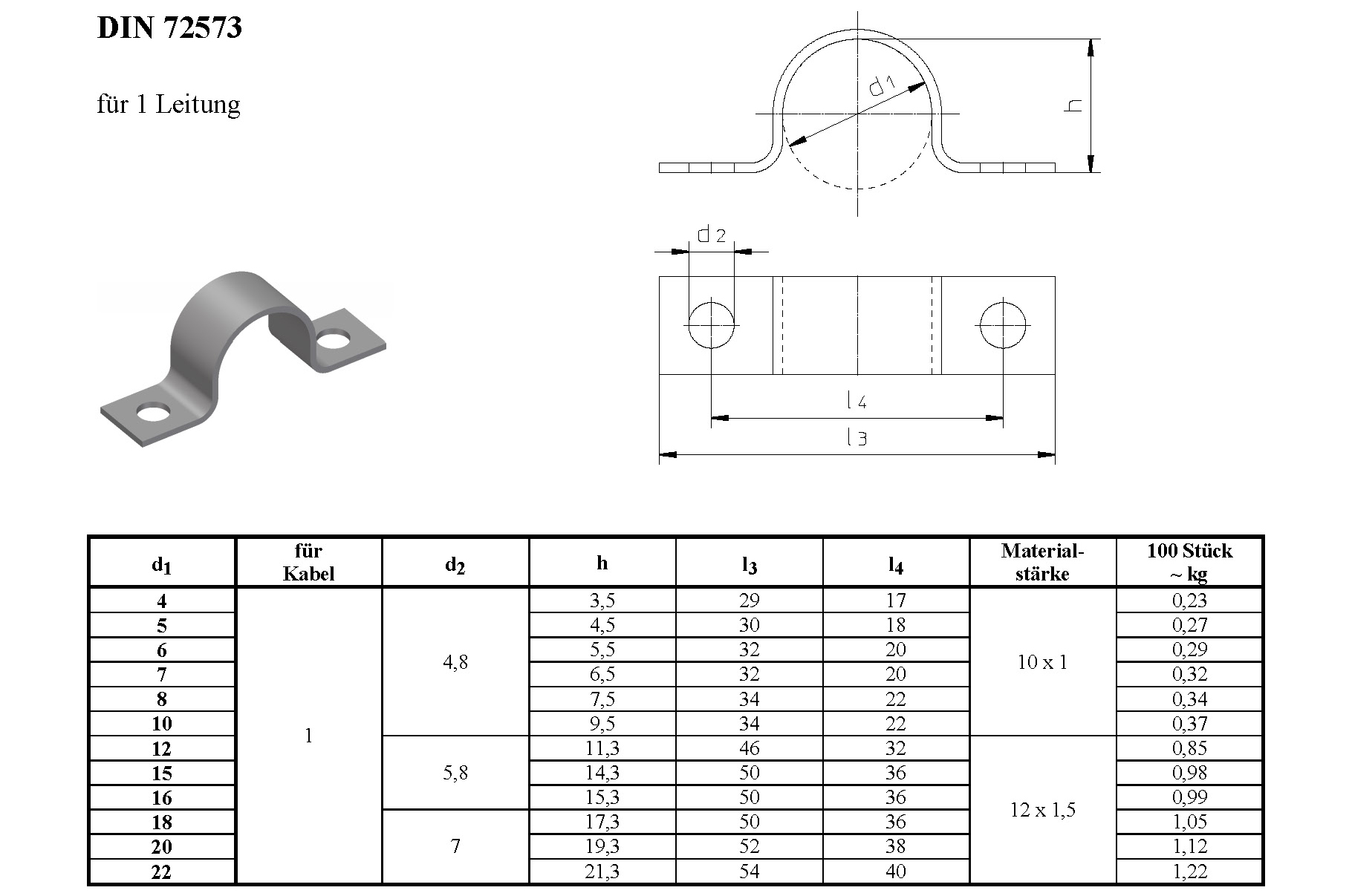 Rohrschelle BSL nach DIN 72573 zweilaschig für eine Leitung/Kabel. Die Abbildung zeigt ein 3D-Modell der Metallrohrschelle, detaillierte technische Zeichnungen mit Bemaßung Rohrschelle BSL nach DIN 72573, zweilaschig, aus Metall, mit zwei Befestigungslöchern zur Montage einer einzelnen Leitung oder eines Kabels.