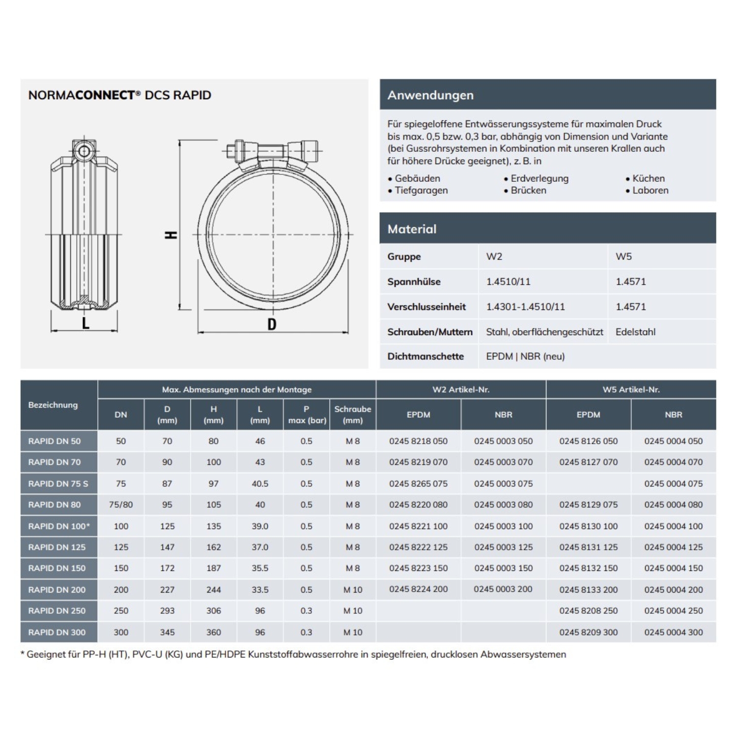 NORMACONNECT® DCS RAPID Verbinder mit EPDM-Dichtung, W2