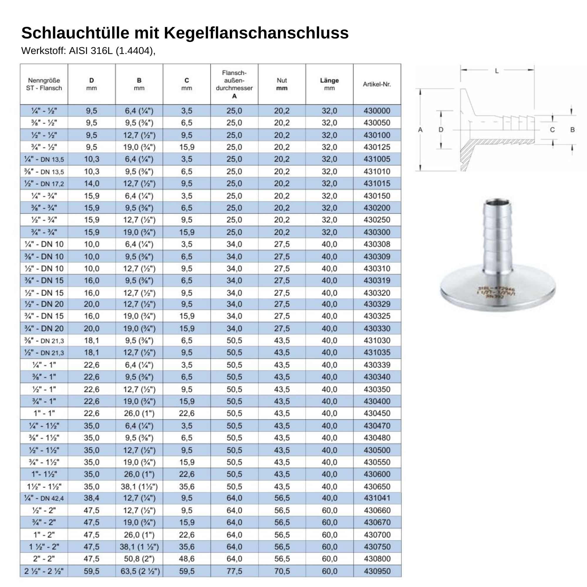 Edelstahl Tri-Clamp Schlauchtülle mit Kegelflanschanschluss (DIN 32676), abgebildet mit einer Detailfotografie, technischer Zeichnung und vollständiger Maßtabelle für verschiedene Nennweiten.