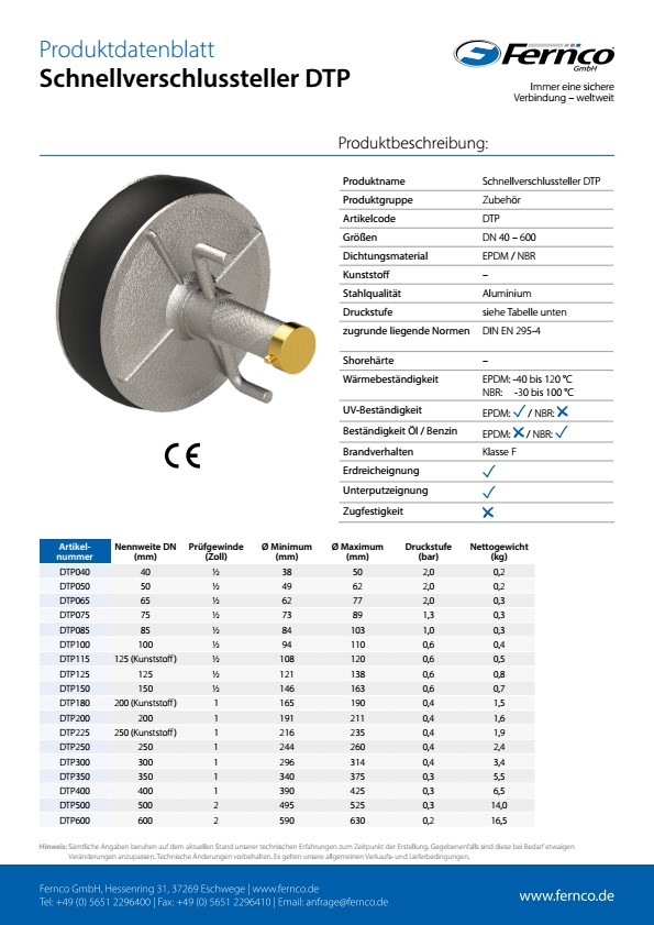 Fernco Schnellverschlussteller DTP, ein Rohrverschluss aus Aluminium mit schwarzer EPDM-Dichtung, dargestellt in einer seitlichen Ansicht mit goldener Kappe und Spannhaken.