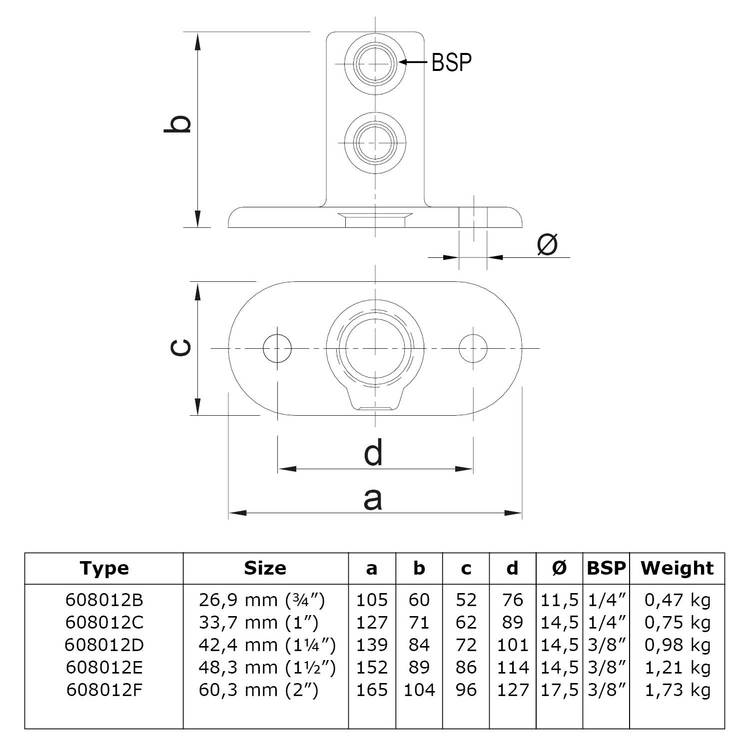Rohrverbinder Fußplatte oval / 90°-Bodenbefestigung - Typ 12 Rohrverbinder Fußplatte oval / 90°-Bodenbefestigung - Typ 12