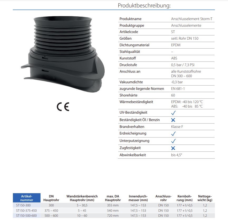 Fernco Anschlusselement Storm-T Fernco Anschlusselement Storm-T