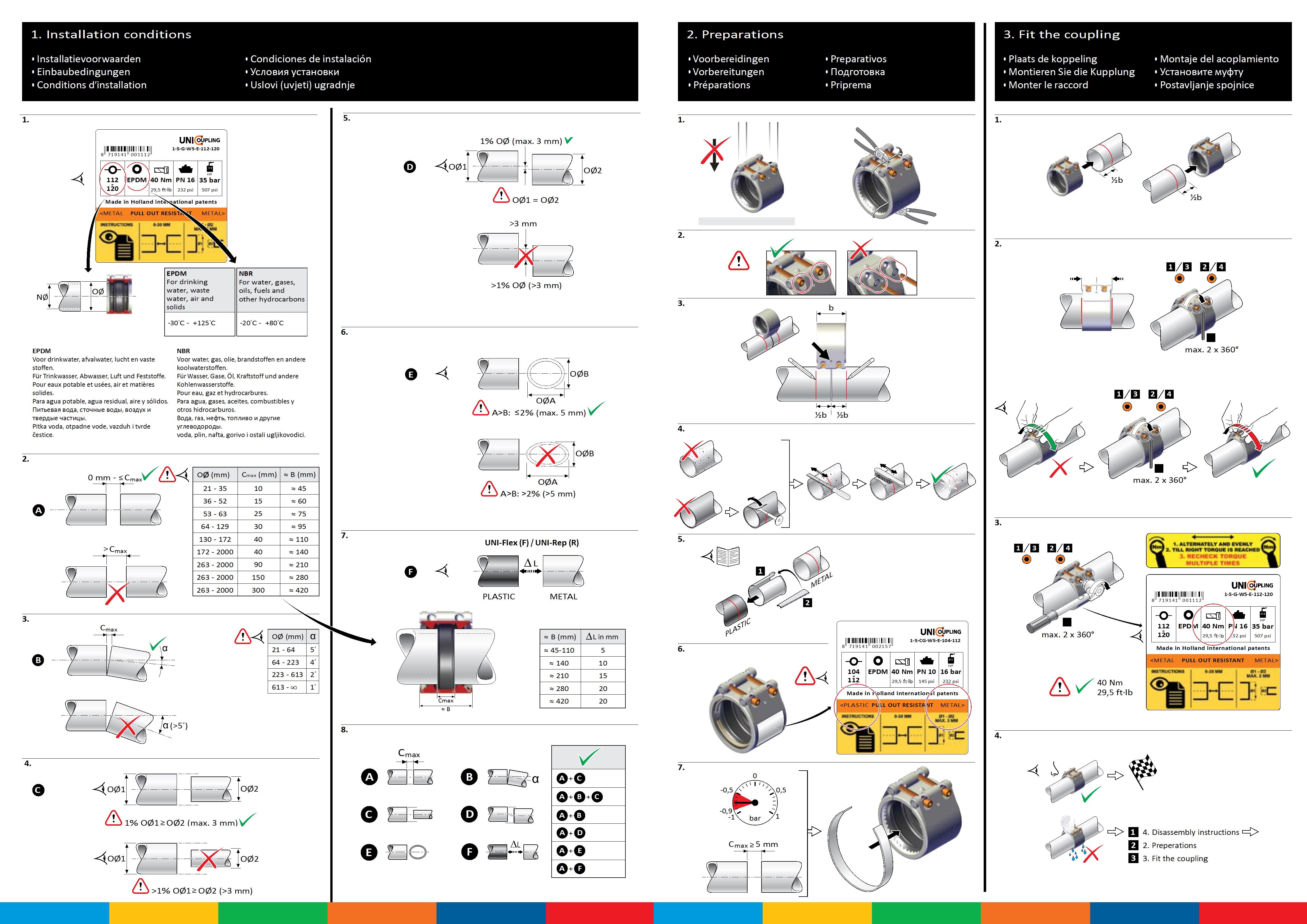Anleitung zur Installation und Montage von UNI-Kupplungs-Rohrverbindern Technische Montageanleitung für UNI-Kupplungs-Rohrverbinder. Das Bild zeigt verschiedene Abschnitte mit detaillierten Anweisungen zur Installation, Vorbereitung der Rohre (Prüfung von Spalt, Winkel, Ovalität) und korrekten Befestigung der Kupplung. Es ent