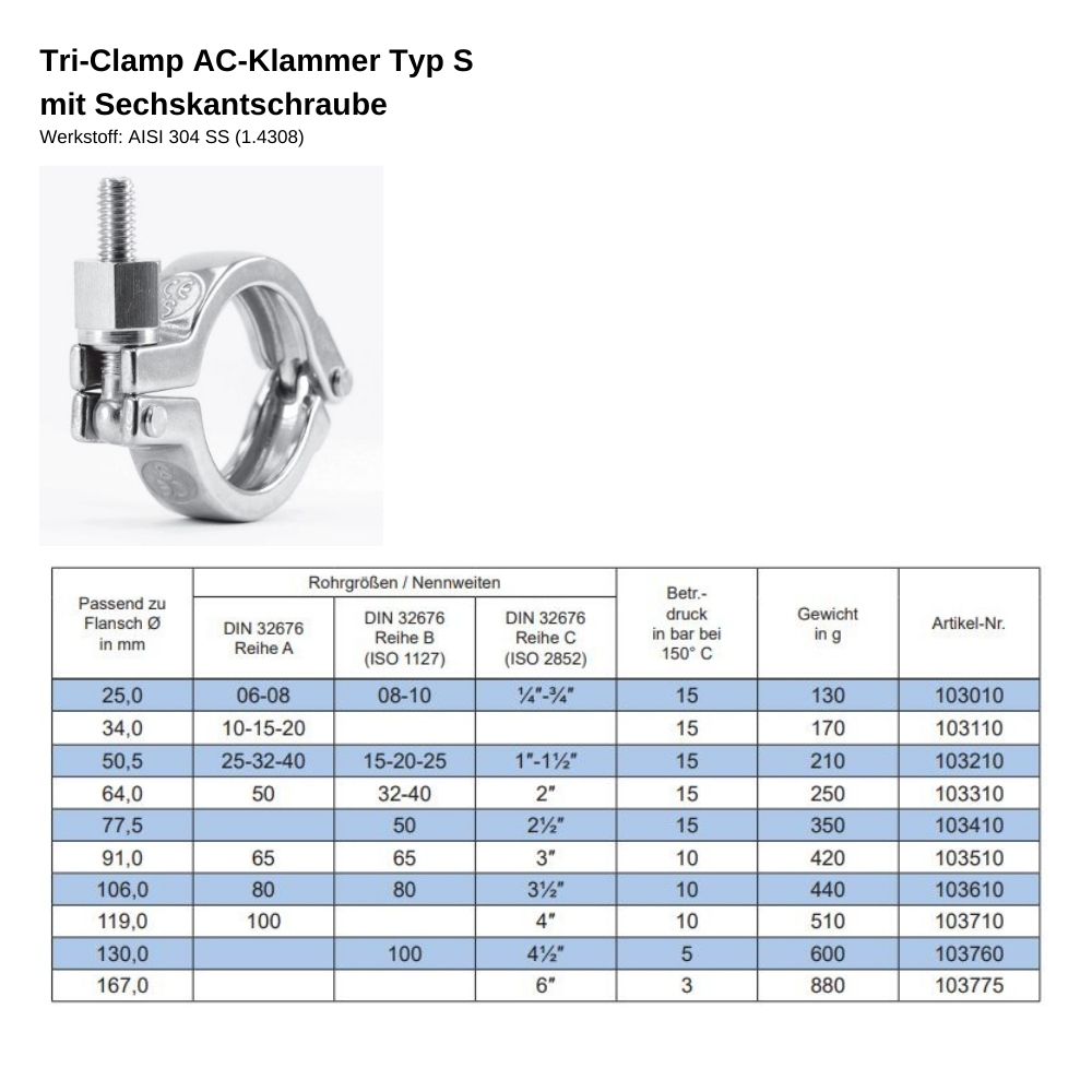 AC-Klammer Typ S mit Sechskantmutter, gegossen, eine glänzende Edelstahl Tri-Clamp mit Sechskantschraube, zusammen mit einer Tabelle technischer Spezifikationen.