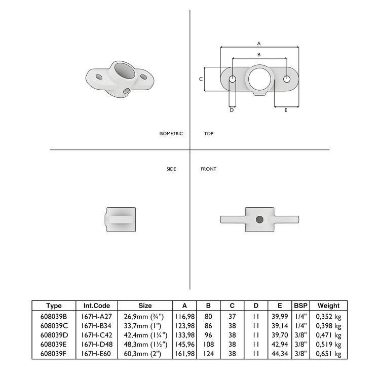 Technisches Datenblatt für den Rohrverbinder Gelenkauge doppelt horizontal Typ 39, mit isometrischer Ansicht, Draufsicht, Seitenansicht und Vorderansicht des Gelenkauges sowie einer Tabelle mit detaillierten Abmessungen, BSP-Gewindeangaben und Gewichten f