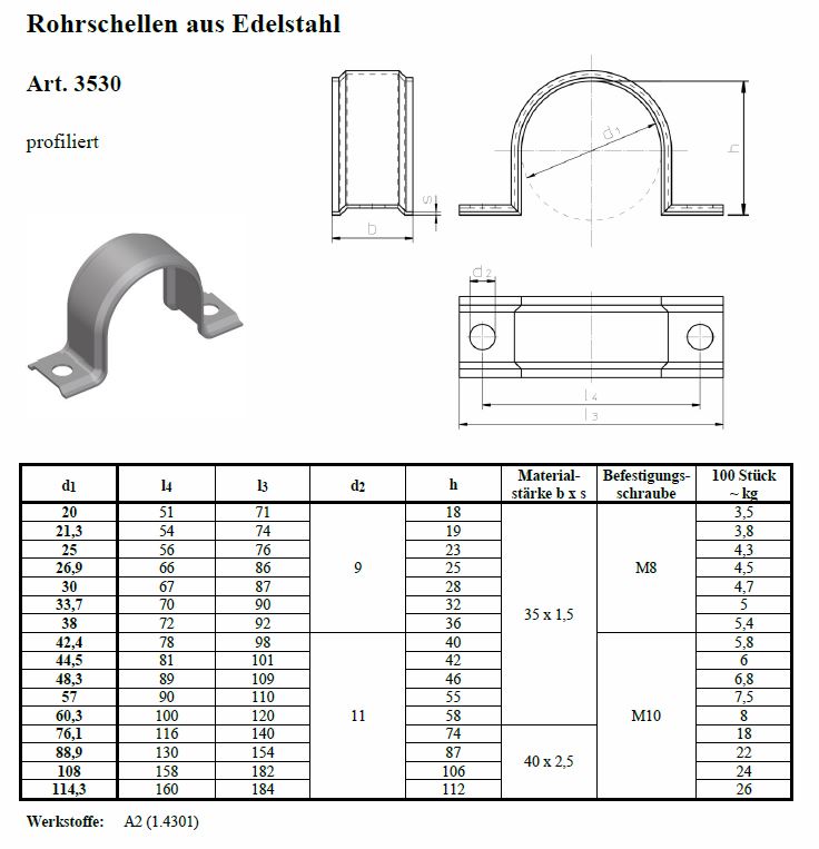 Art_3530_Datenblatt profilierte Rohrschelle Typ 3530, Edelstahl V2A Datenblatt