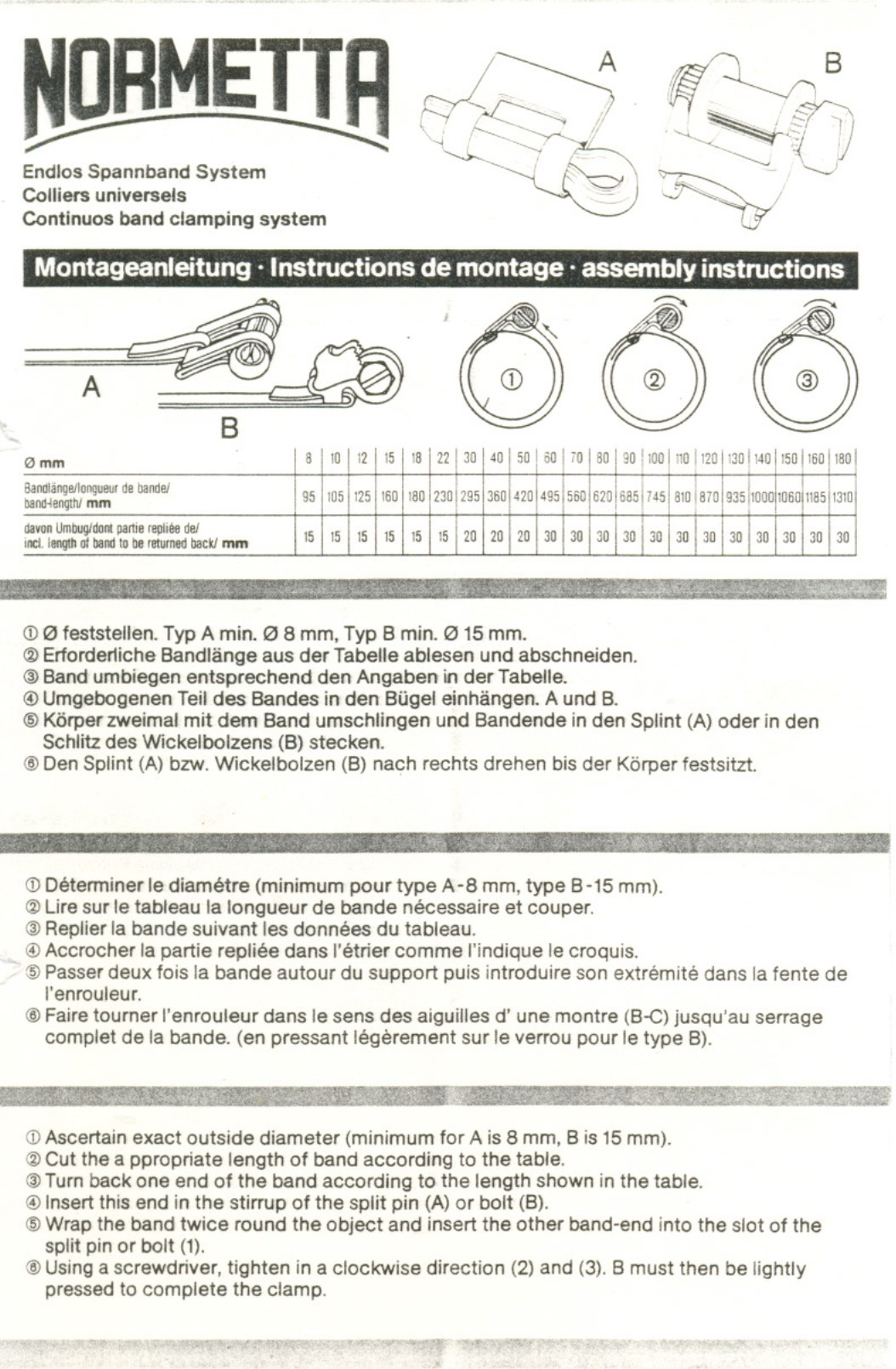 Montageanleitung für das NORMETTA Endlos Spannband System mit Skizzen der Komponenten (Typ A und B), illustrierten Montageschritten und einer Tabelle für erforderliche Bandlängen nach Durchmesser.