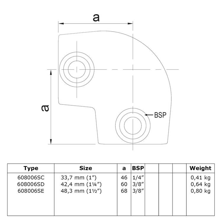 Technische Zeichnung eines 90-Grad-Winkelrohrverbindungsstücks mit Dimensionen und einer Tabelle. Die Tabelle enthält Details zu den Typen 608006SC, 608006SD, 608006SE, einschließlich Größe (z.B. 33,7 mm), BSP-Gewinde (1/4 Zoll, 3/8 Zoll) und Gewicht (z.B