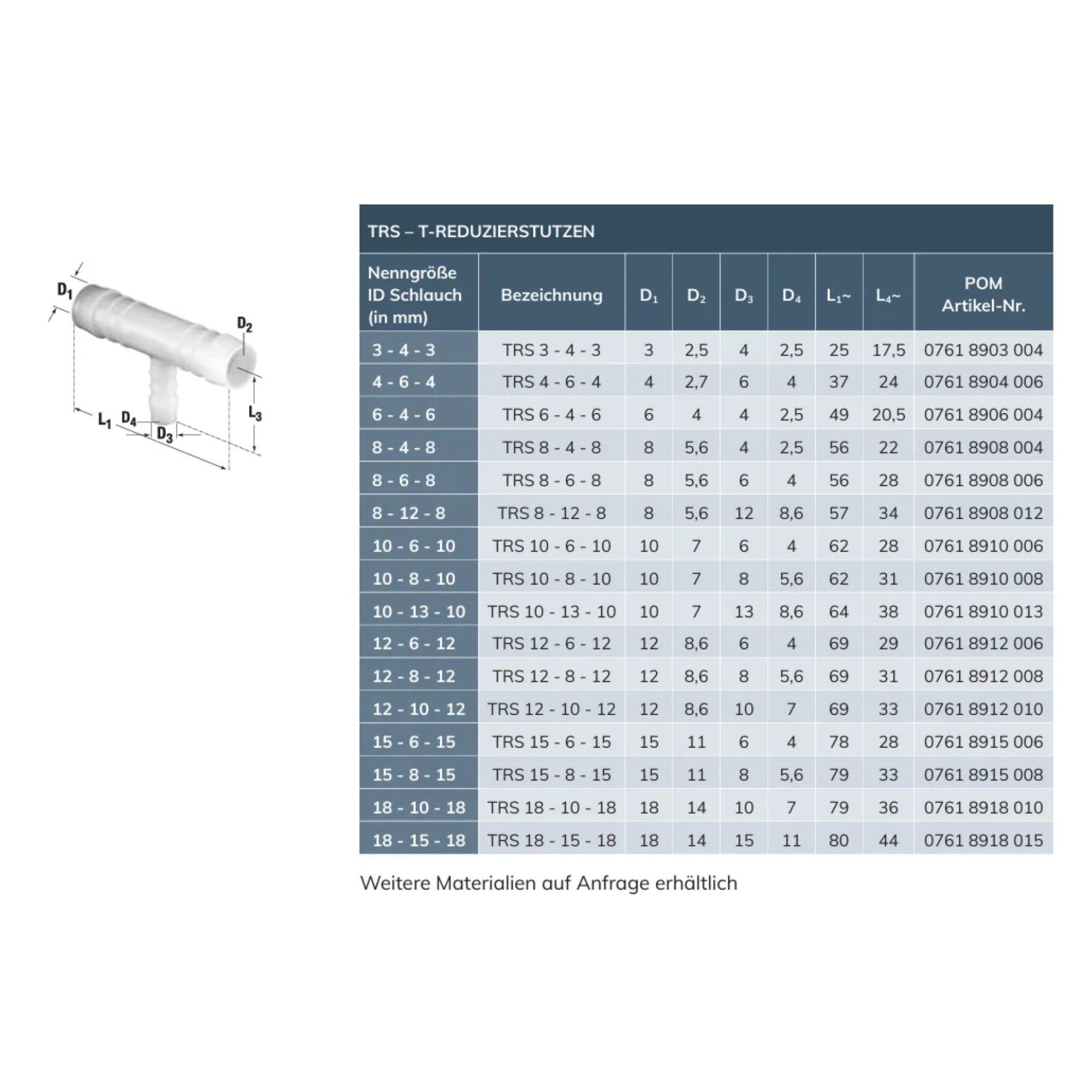 TRS T-Reduzierstutzen, ein weißer, T-förmiger Schlauchverbinder mit drei Anschlüssen unterschiedlicher Durchmesser, daneben eine Tabelle mit detaillierten Maßangaben und Artikelnummern.