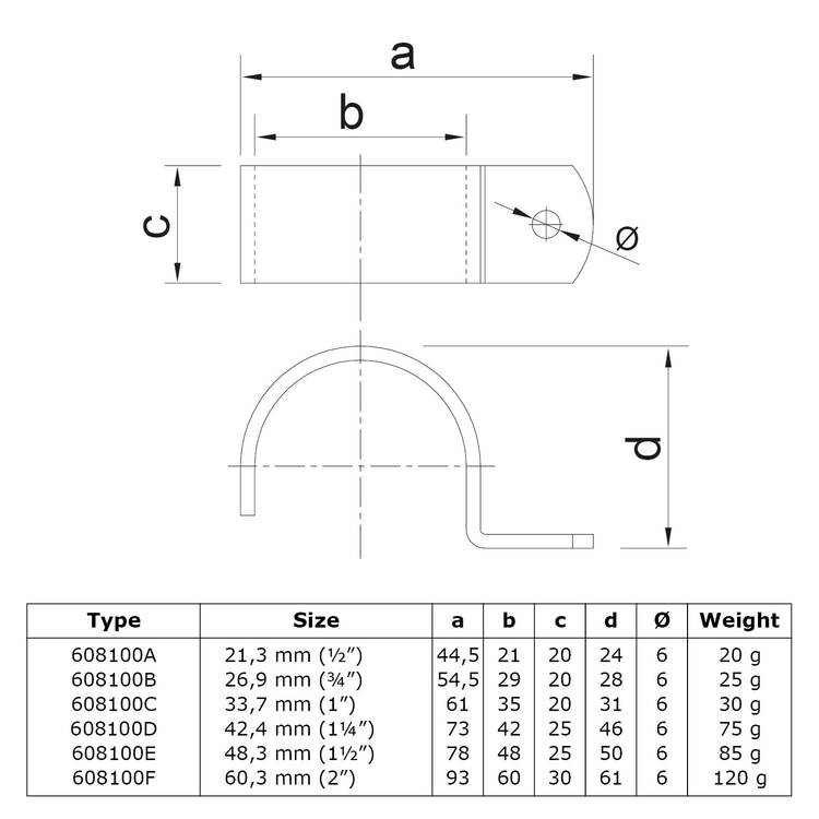 Technisches Datenblatt der Sattelklamme / Rohrschelle für Rohrverbinder - Typ 100, inklusive detaillierter Maßzeichnungen mit Beschriftungen (a, b, c, d, Ø) und einer Tabelle, die verschiedene Größen von 21,3 mm (1/2") bis 60,3 mm (2") mit ihren spezifisc