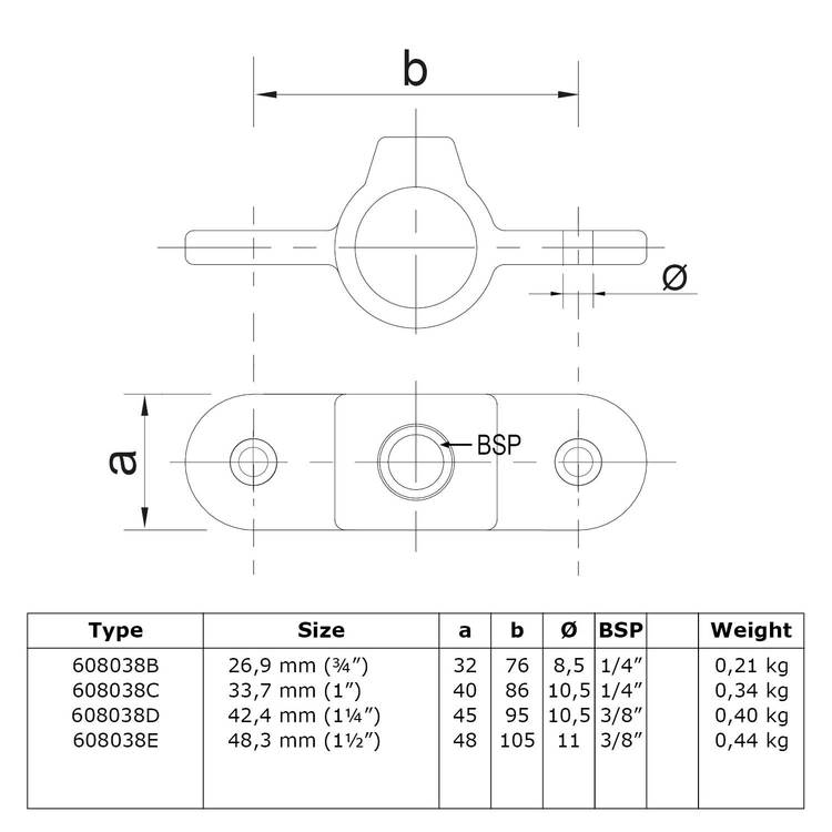 Rohrverbinder Gelenkauge doppelt | Typ 38 | flexibel & robust | 608038