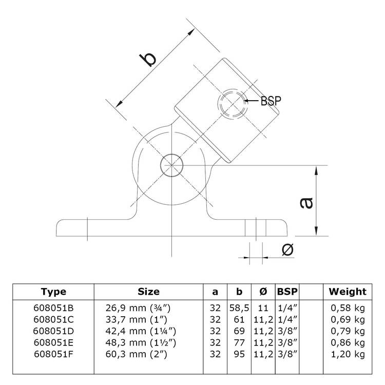 Rohrverbinder Gelenkfuß / Basis-Drehkombination - Typ 51