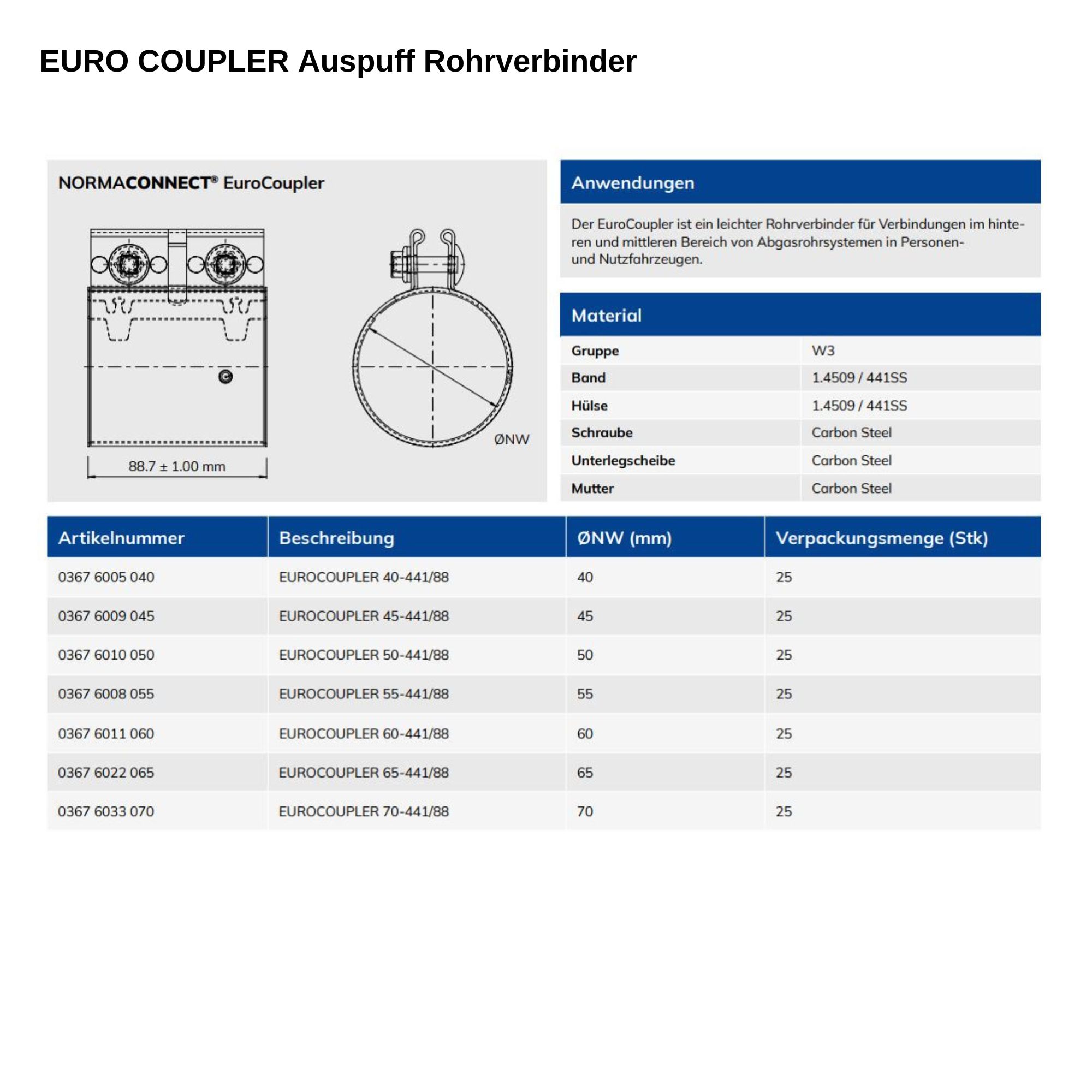 Technische Daten und Zeichnungen für den NORMACONNECT EuroCoupler Abgasrohrverbinder, inklusive Vorder- und Seitenansicht des Kupplers mit 88.7mm Breite, Anwendungsdetails, Materialspezifikationen (Band/Hülse 1.4509/441SS, Schrauben/Muttern Carbon Steel)