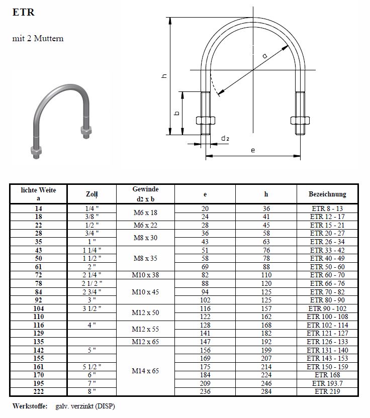 Design61 2x Bügelschraube DIN 3570 Rundstahlbügel M12 x 109 x Ø 57,0-60,3 mm Gewindebügel Galvanisch Verzinkt U-Bolzen Design61 2x Bügelschraube DIN 3570 Rundstahlbügel M12 x 109 x Ø 57,0-60,3 mm Gewindebügel Galvanisch Verzinkt U-Bolzen
