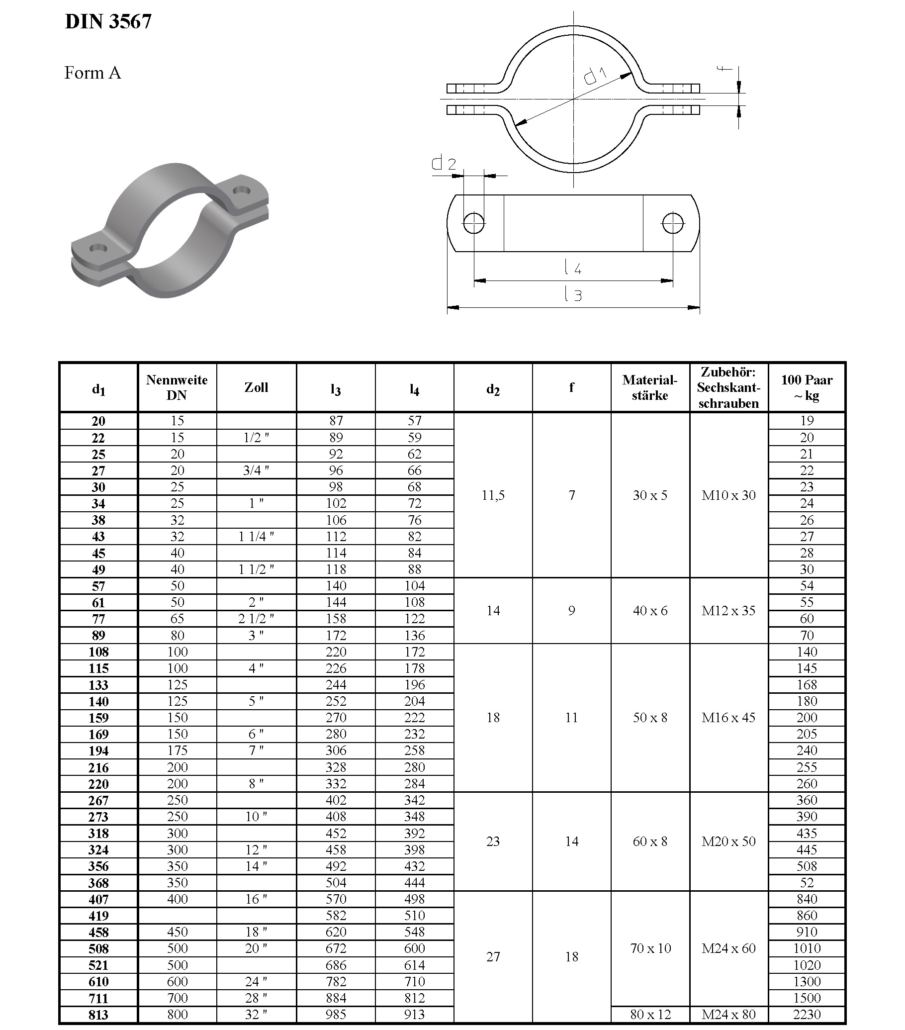 Zweiteilige Rohrschelle DIN 3567 Form A