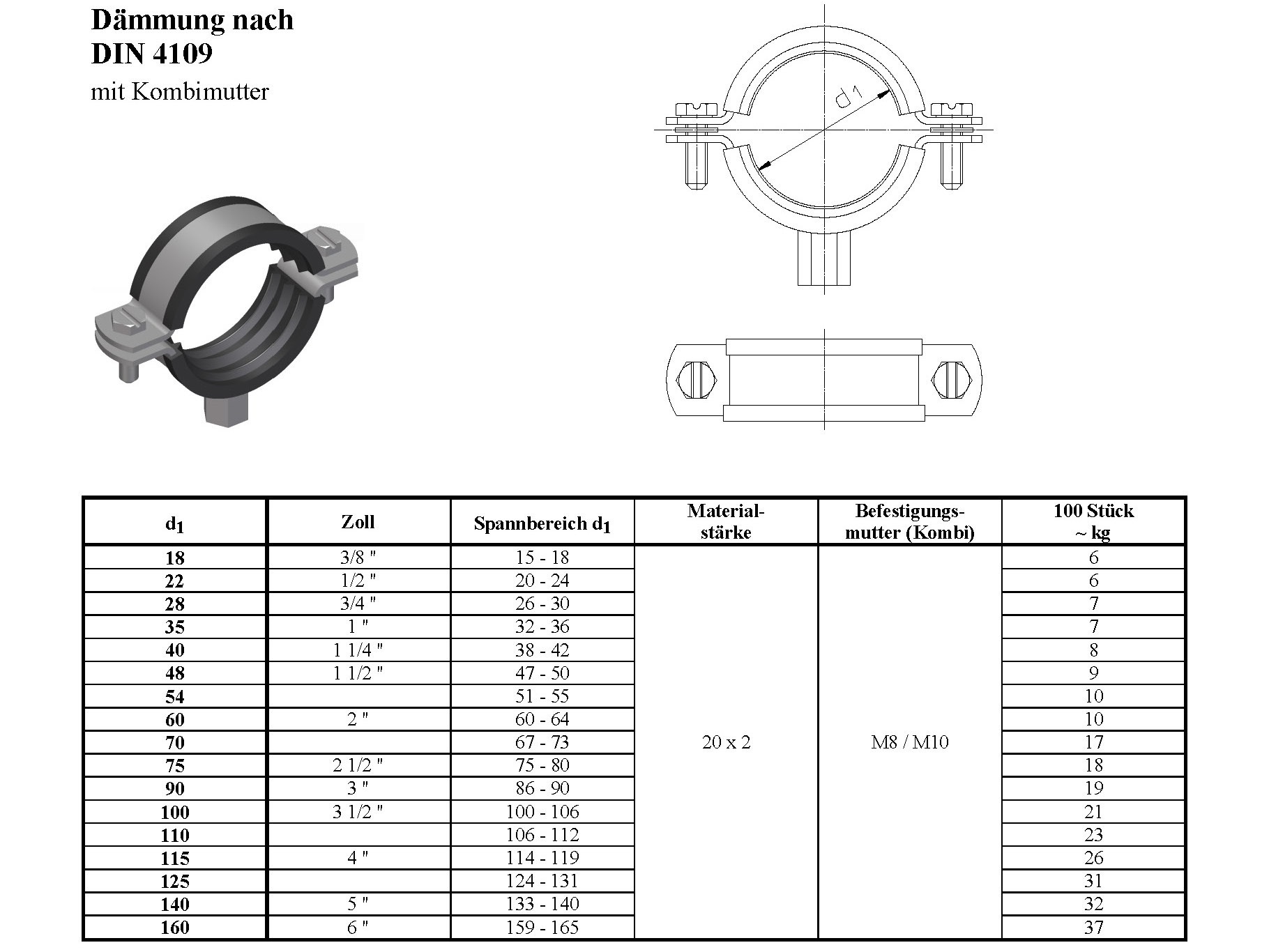 Schlauchschellen 9mm verzinkt mit Sechskant 100 Stück 16-25mm 3//4 Schelle