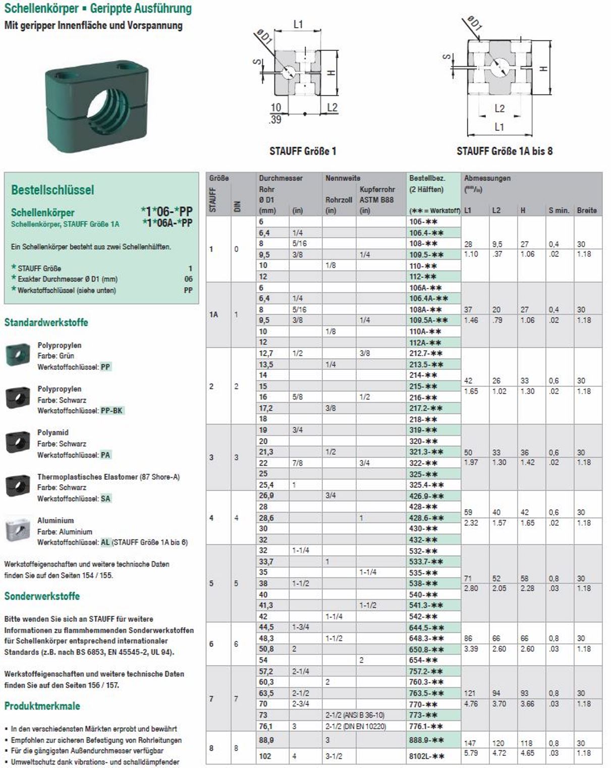 STAUFF_Standard-Baureihe_KHGf77wVCnxeCte